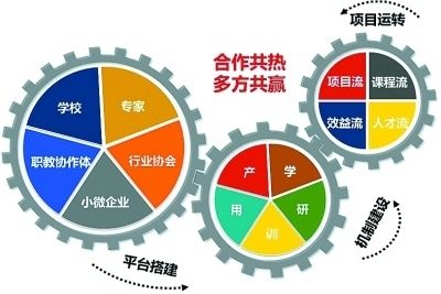 如何为宝宝洗澡