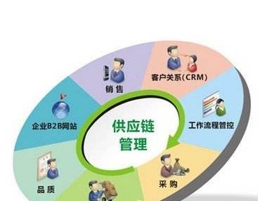 家政服务内部图片